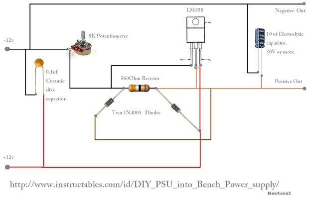 Proyector DLP